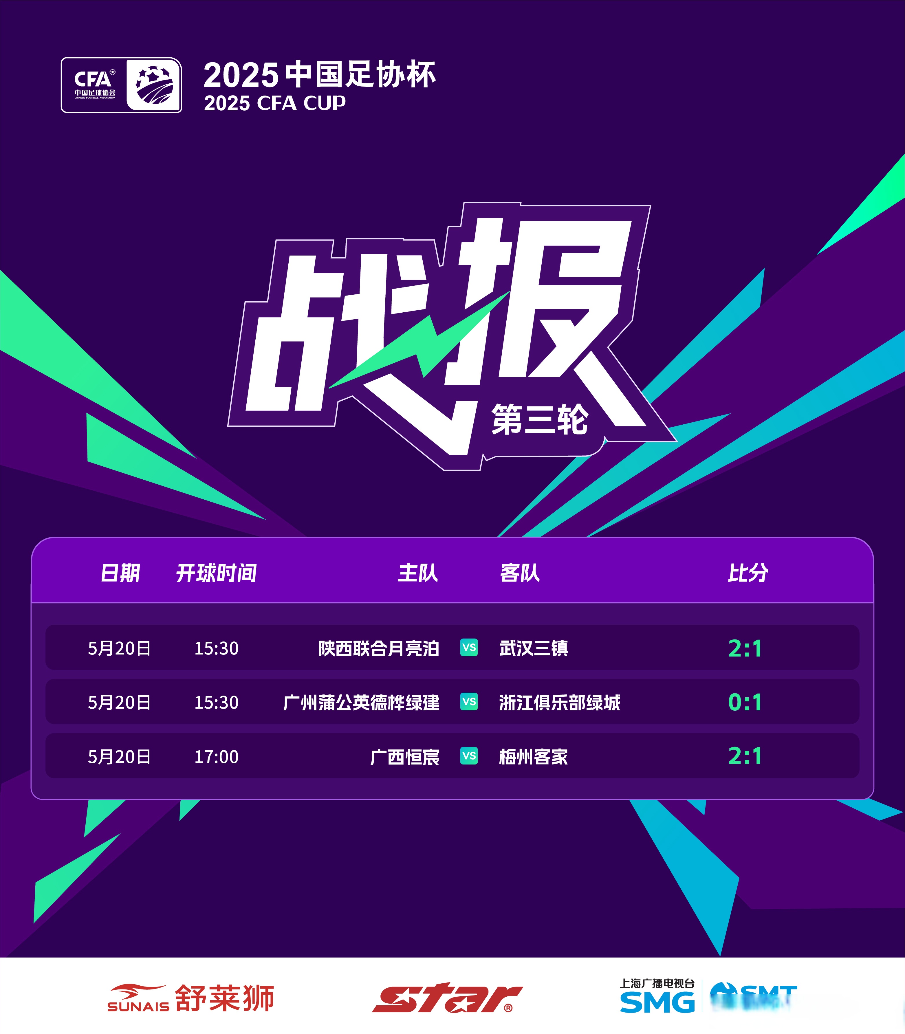 开云权威入口-赛地聚焦——中超集结日热度飙升，萨克拉门托国王再遭质疑，话题不断，控场能力受关注的简单介绍